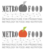 The Infrastructure for promoting Metrology in Food and Nutrition
