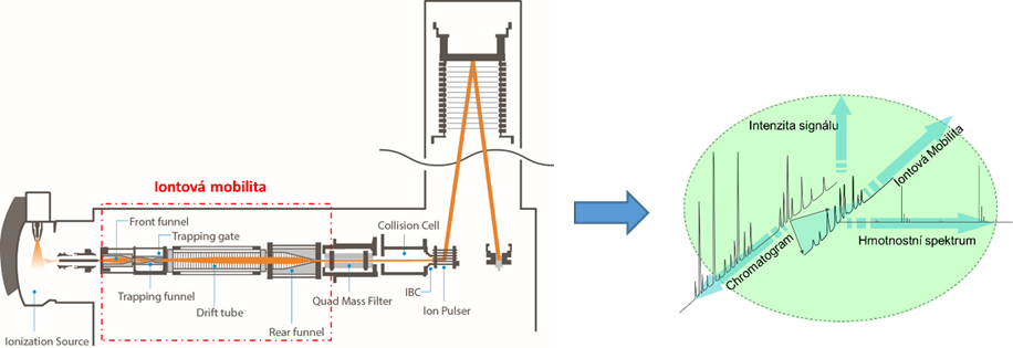 Agilent_obr (originál)