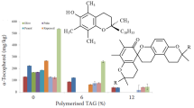  ◳ Obrázek2_oxidace_lipidů (png) → (šířka 215px)