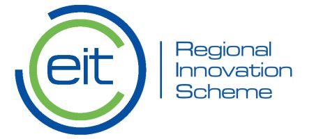 RIS